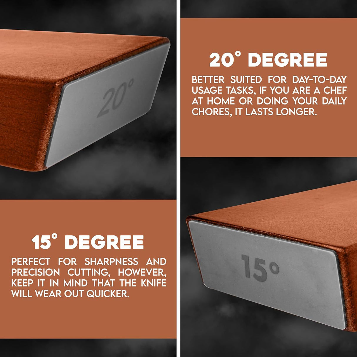 Black Rolling Knife Sharpener Set with Diamond Discs and Magnetic Base 15 and 20 Degree Angles for Precision Kitchen Knife Maintenance in Australian Homes