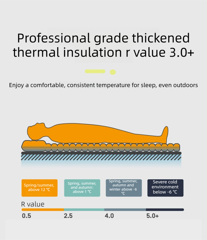 Outdoor Camping Self-Inflatable Air Mattress Portable Foot Press Beach Picnic Mat Foldable TPU Sleeping Pad Green and Grey