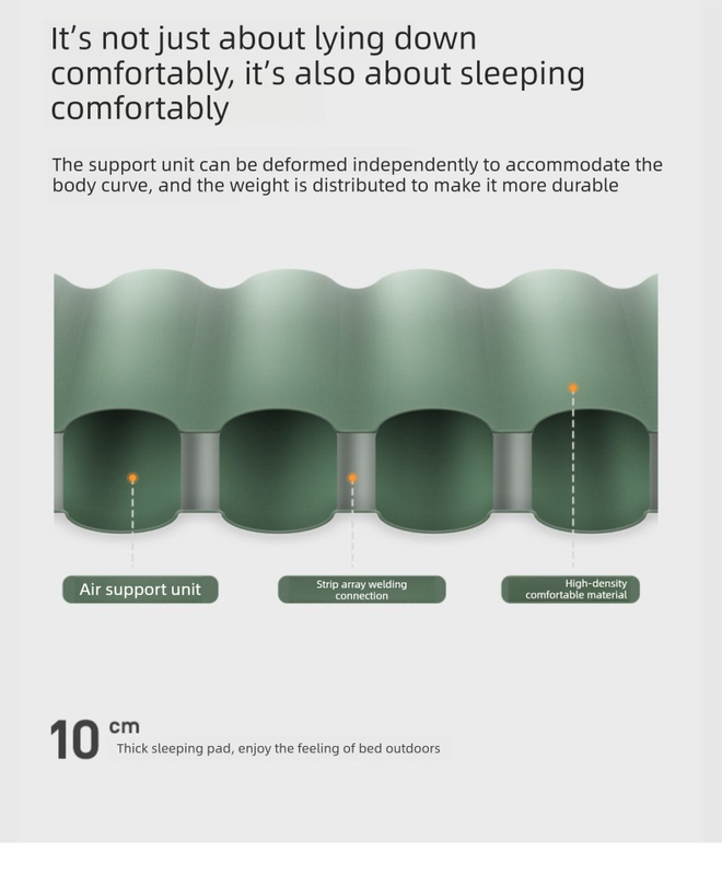 Outdoor Camping Self-Inflatable Air Mattress Portable Foot Press Beach Picnic Mat Foldable TPU Sleeping Pad Black and Grey