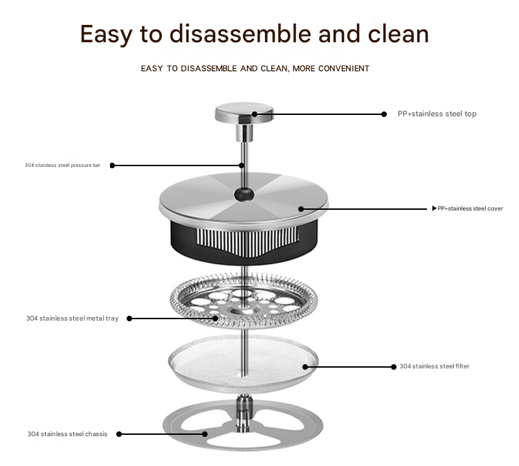 650ML Double Wall Glass French Press Coffee Maker - Borosilicate Glass Coffee Plunger with 304 Stainless Steel Filter, Heat Resistant Vertical Ribbed Design for Home Brewing
