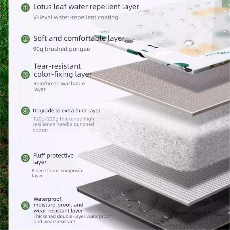Bohemian style Waterproof Picnic Mat - 200x150cm Extra Thick Outdoor Blanket with Carry Handle, Machine Washable Camping Ground Sheet for Beach and Park
