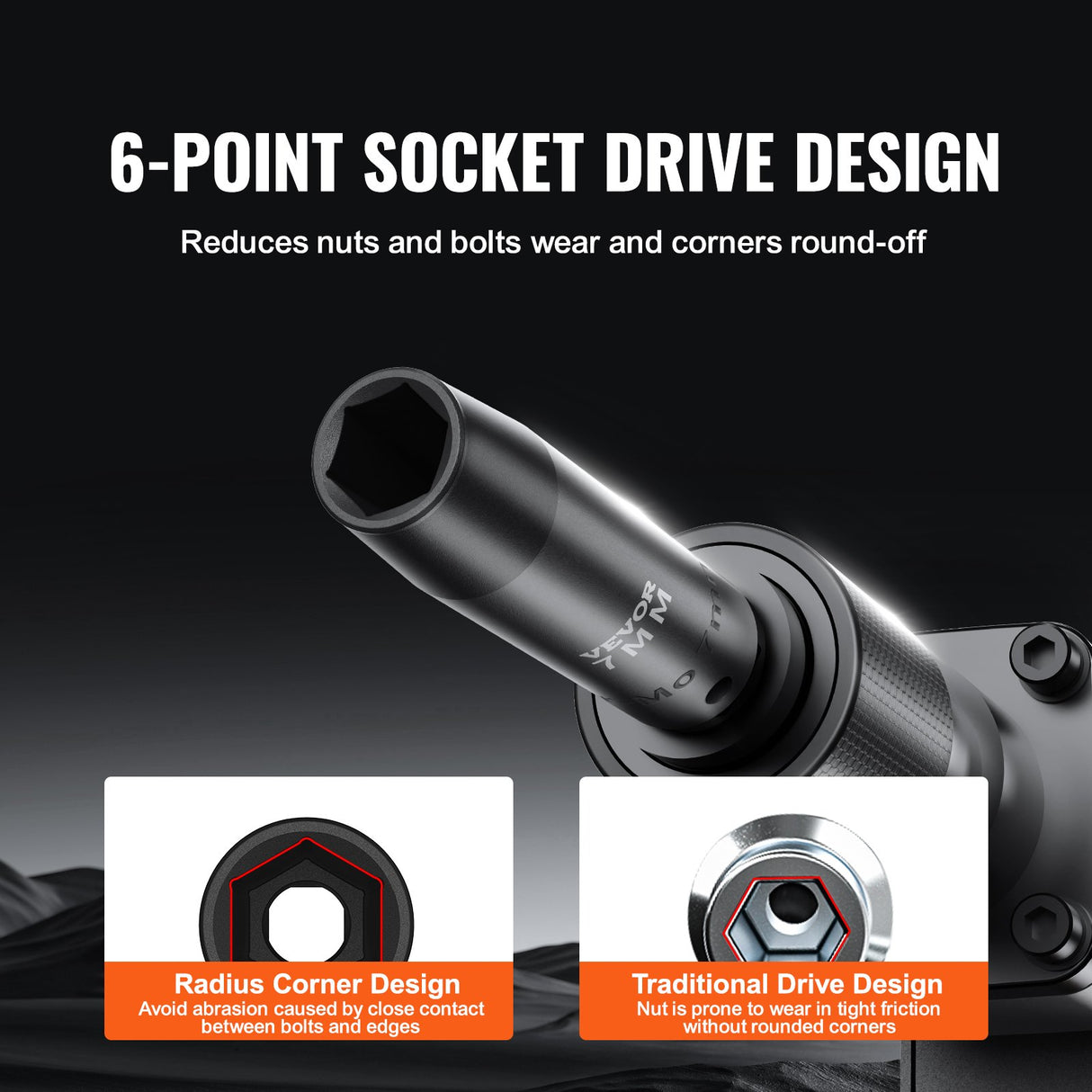 1/2" Drive Impact Socket Set, 65 Piece Socket Set SAE 3/8" to 1-1/4" and Metric 10-24mm, 6 Point Cr-V Alloy Steel for Auto Repair, Rugged Construction, Easy-to-Read Size Markings, Storage Case
