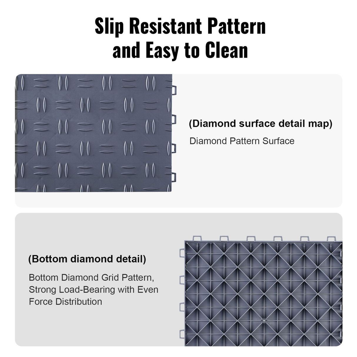 VEVOR Garage Tiles Interlocking, 12 x 12 x 0.53 inch 25 Pack Garage Floor Covering Tiles, Non-Slip Double-Sided Texture Garage Flooring Tiles, for Garages, Basements, Repair Shops, Graphite Gray