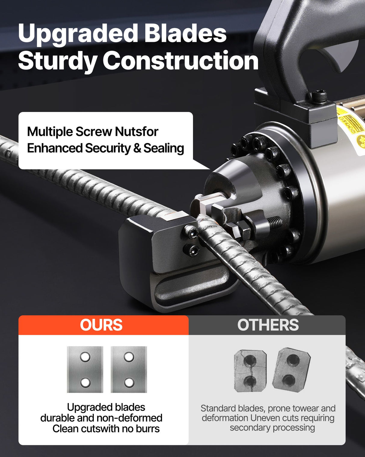 Electric Hydraulic Rebar Cutter, 1000W Portable Rebar Cutter, Cutting up to 5/8 Inch (4-16mm) #5 Rebar within 2 Seconds, High Power Steel Rebar Cutter with Oil Can Rich Accessories,Black RC-16