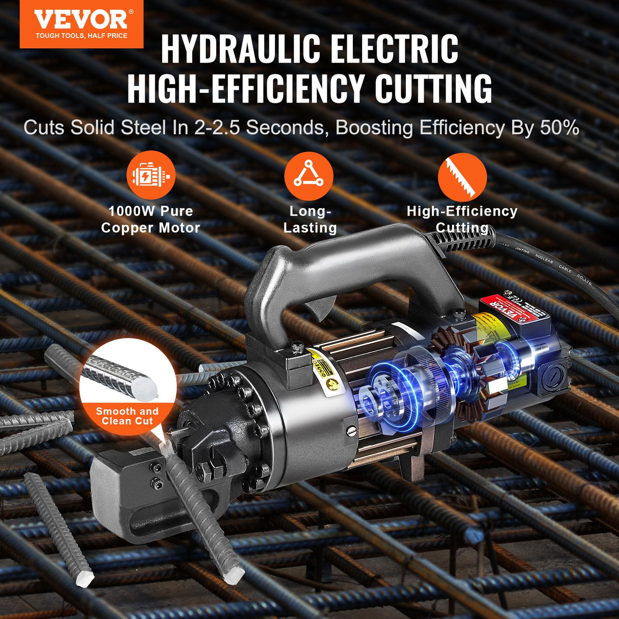 1000W Electric Hydraulic Rebar Cutter Cutting up to 3/4 Inch #6 4-20mm