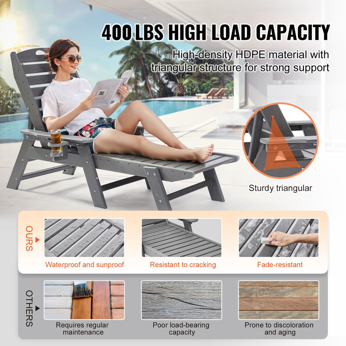 Outdoor Chaise Lounge Chair 6 Positions Reclining Patio Bench Lounger Gray