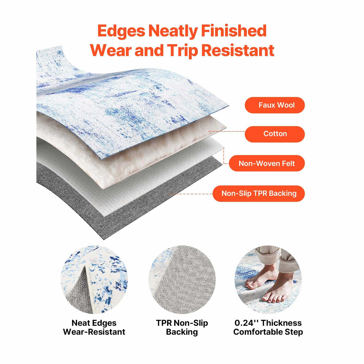 VEVOR Area Rug, 1524x2133.6mm Large Washable Rug, Non-Slip and Tear-Resistant Soft Carpet, Pet & Child Friendly Modern Area Rugs, Indoor Mat for Bedroom, Office, Living Room, Kids Room, Entryway, Blue