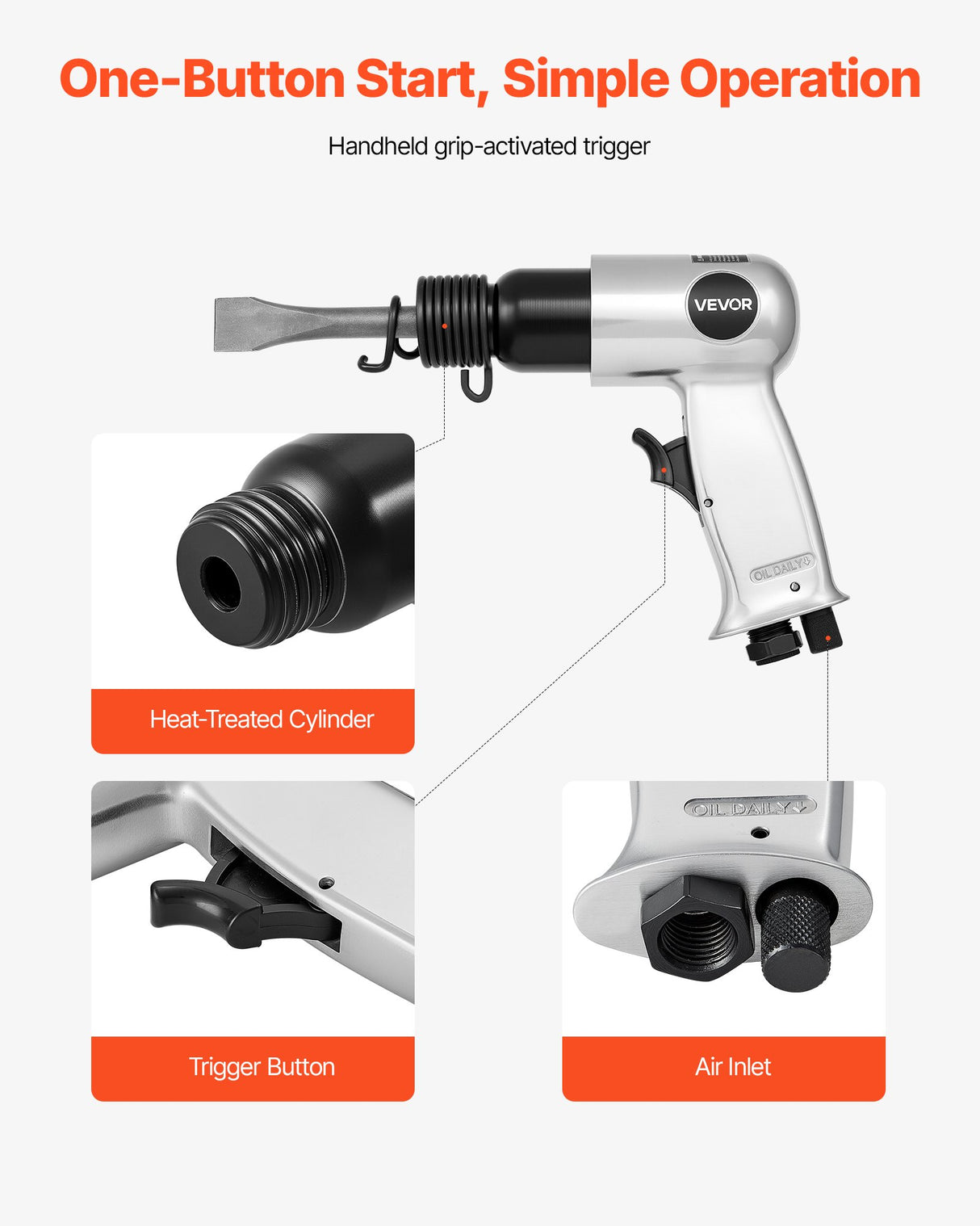 Air Hammer, 4500BPM Pneumatic Hammer with 40mm Stroke & 4PCS Chisels Round Shank, Lightweight & Compact Air Chisel Pneumatic Shovel Tool for Cutting Punching Scraping