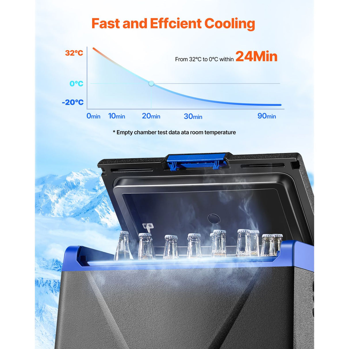 Portable Car Refrigerator Freezer Compressor 35L Single Zone for Car Home