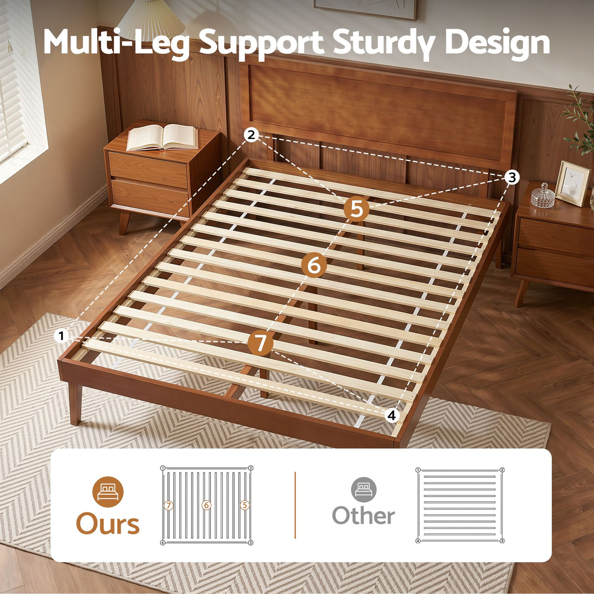 SPLAY Walnutt Queen Bed Frame