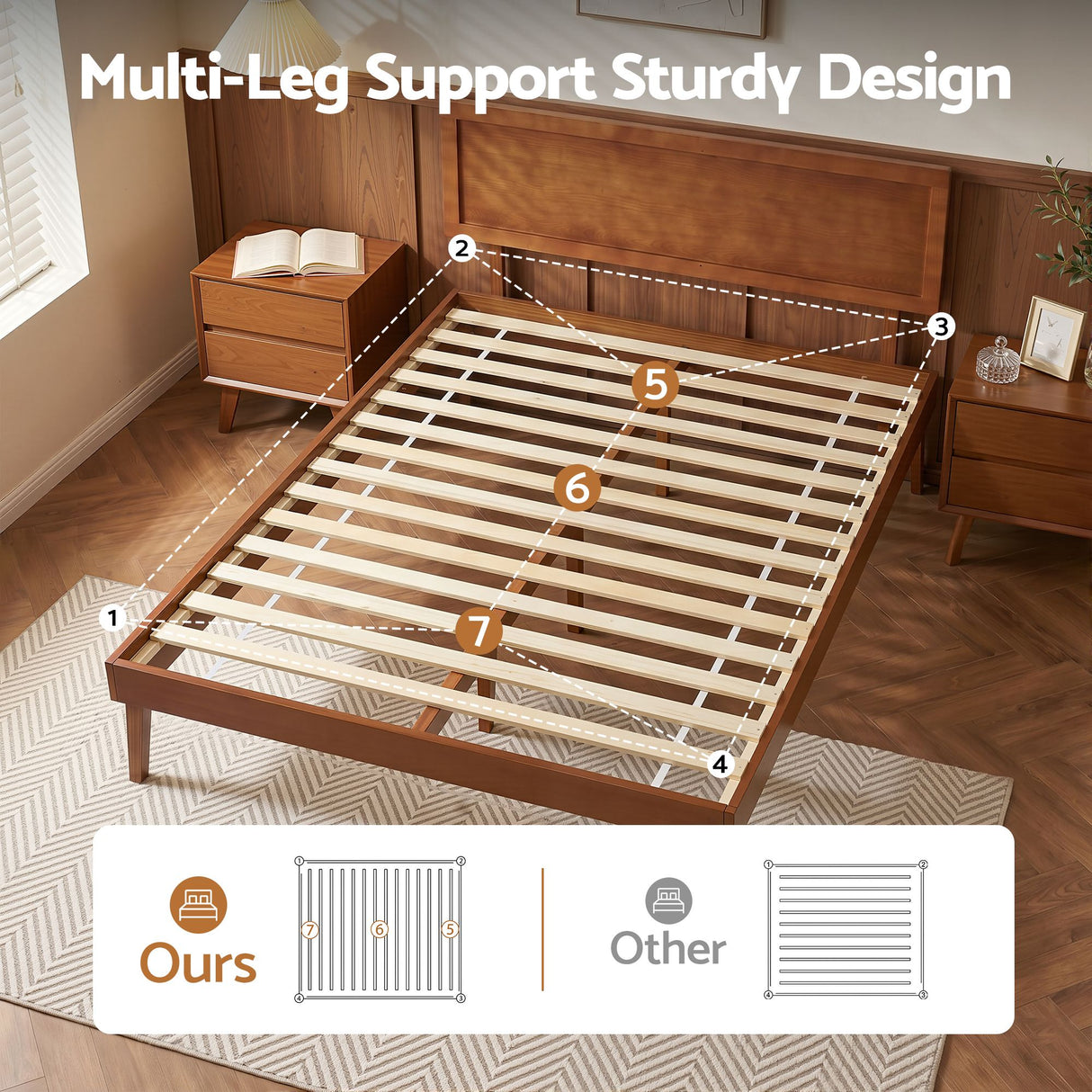 SPLAY Walnut Single Bed Frame