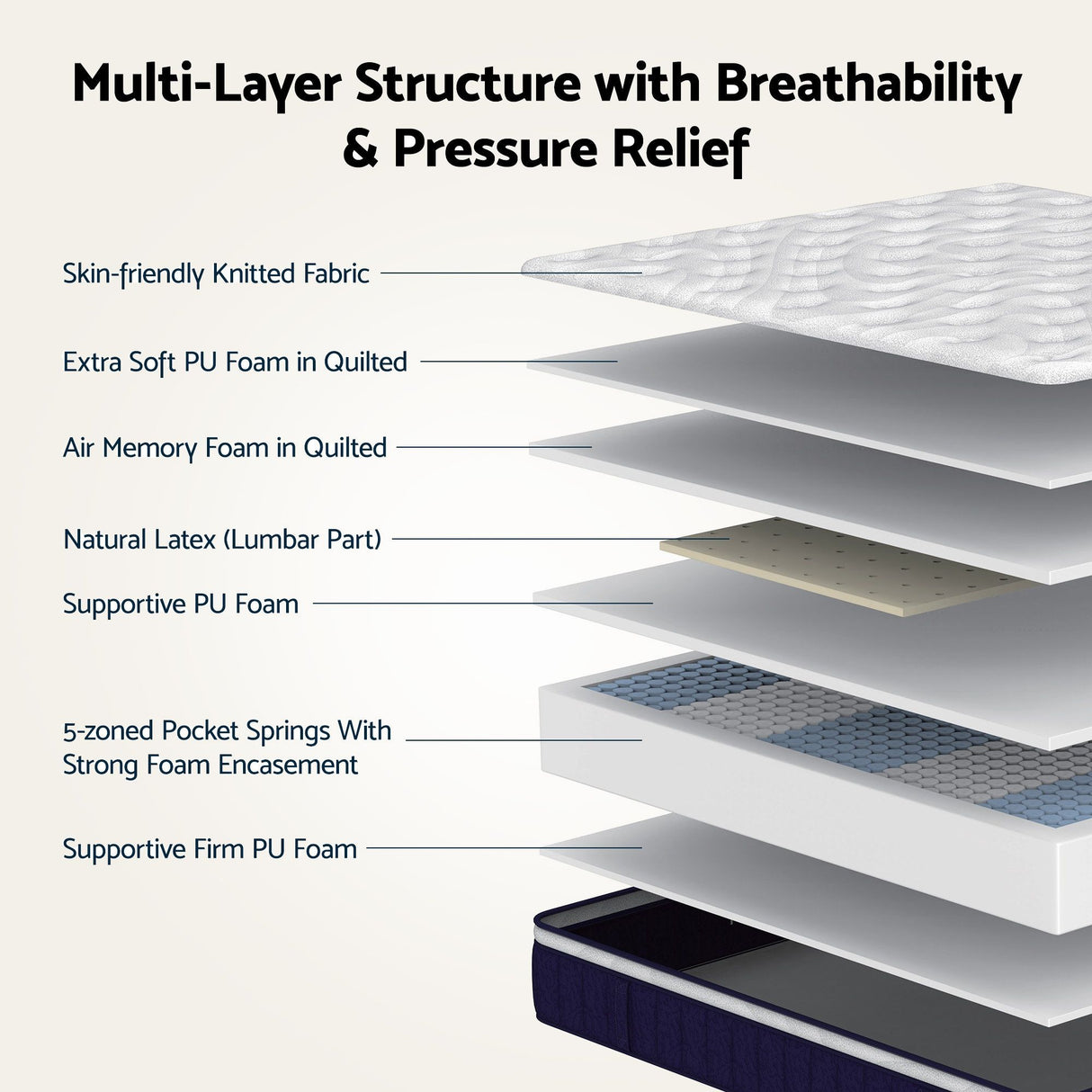 RoomSense Queen 30cm Latex Mattress Medium Firm Bundle, Pine Bed Frame