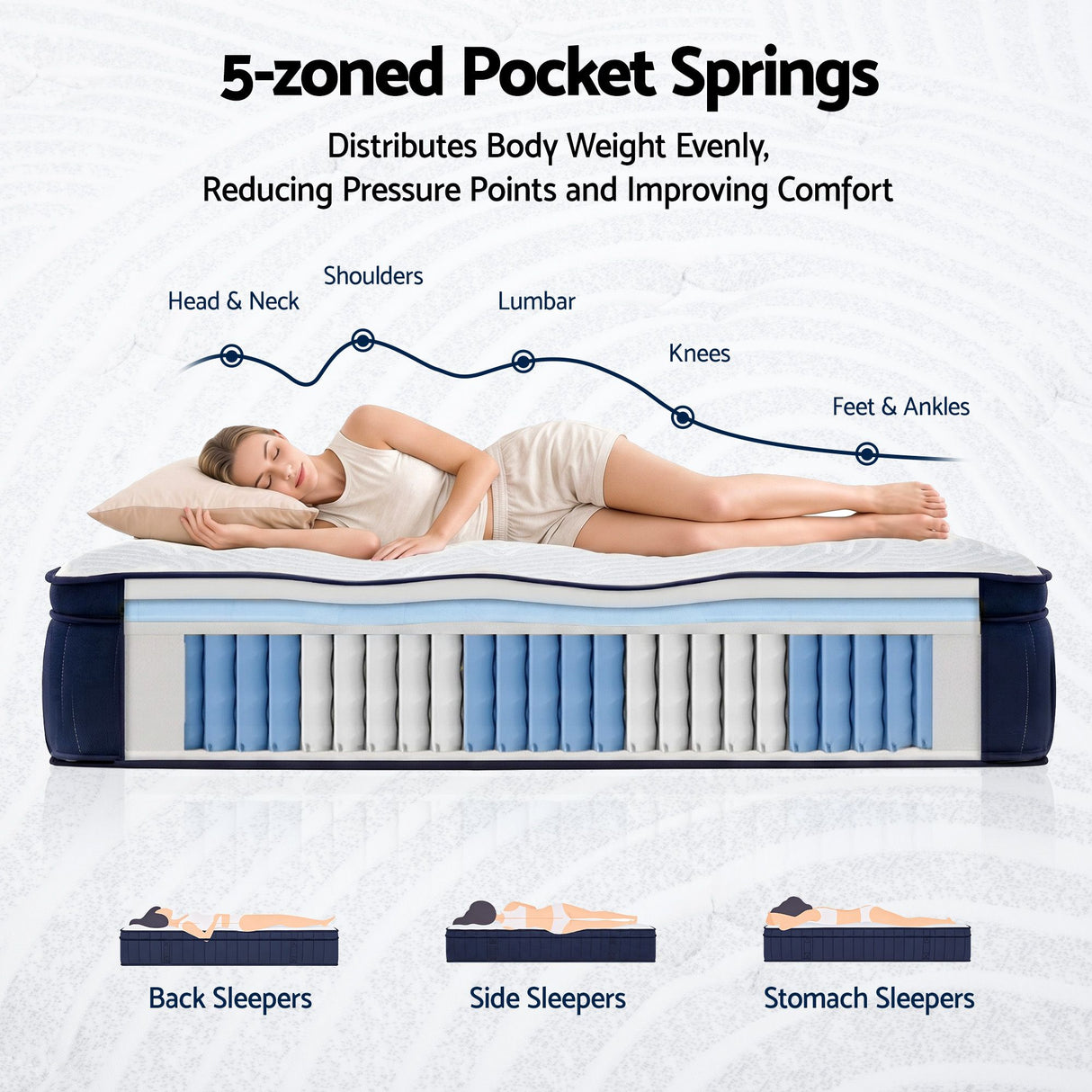 RoomSense Queen Mattress, 34cm Thick Medium Firm Hybrid Mattress for Back Pain Relief, Tencel Cooling Pocket Spring Mattress Queen Size in a Box
