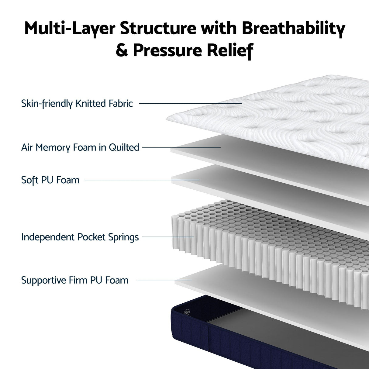 RoomSense King Single Mattress, 26cm Orthopedic Firm Mattress for Back Pain Relief, Pocket Spring Hybrid Mattress King Single Size for Home & Rental
