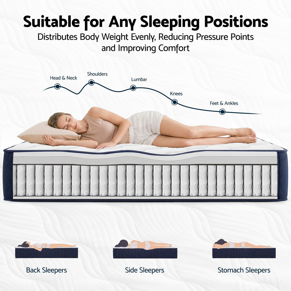 RoomSense King Single Mattress, 26cm Orthopedic Firm Mattress for Back Pain Relief, Pocket Spring Hybrid Mattress King Single Size for Home & Rental