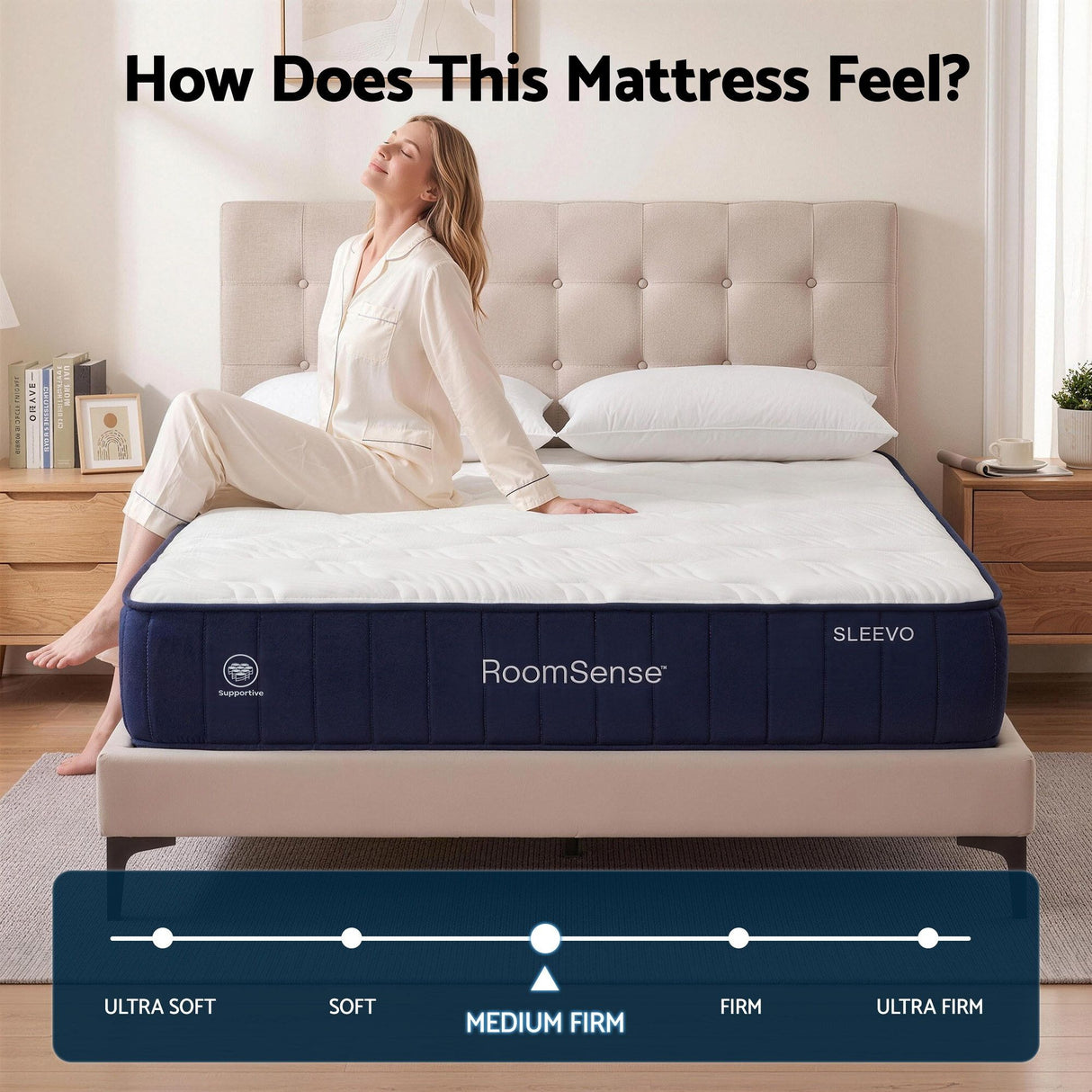RoomSense Single Mattress, 26cm Orthopedic Firm Mattress for Back Pain Relief, Pocket Spring Hybrid Mattress King Size for Home & Rental