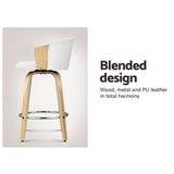 Kitchen Counter Ricardo Bar Stool x2