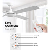 Devanti 52'' Ceiling Fan AC Motor 4 Blades w/Remote - White