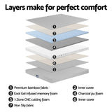 Artiss Double Bed Frame and Giselle Bedding Double Memory Foam Mattress Set, Electric Bed Base with Zero Gravity & 7 Zone Cooling Comfort for Back Pain Relief, Black & Grey,15cm Thickness