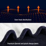 Giselle Electric Throw Heated Blanket Fleece Charcoal