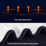 Giselle Electric Throw Heated Blanket Fleece Charcoal