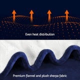 Giselle Electric Throw Heated Blanket Washable Snuggle Flannel Winter Navy