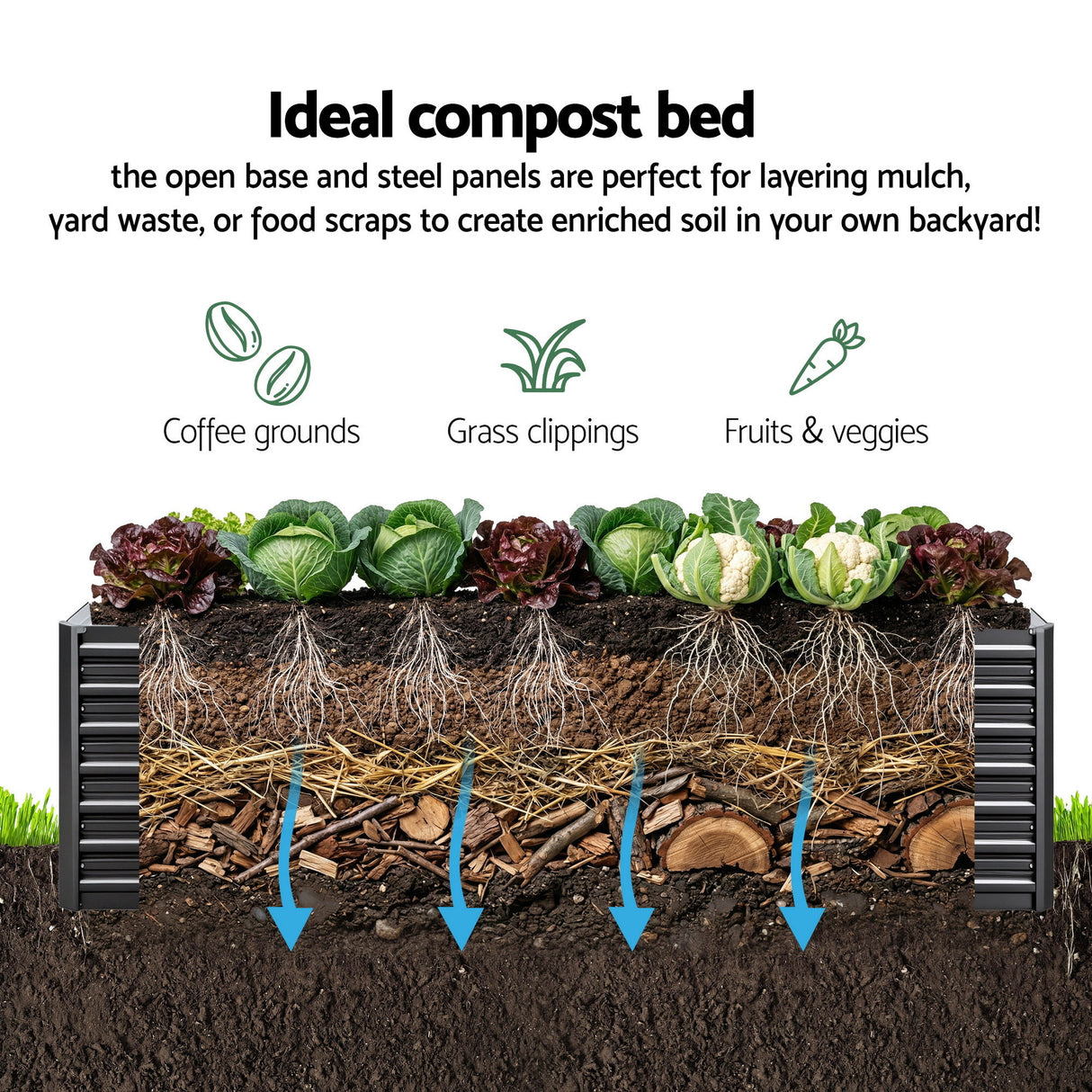 Green Fingers 2-in-1 Raised Garden Bed Kit, 240cm/120cm| 77cm Extra Deep Ergonomic Planter Box | Protect Your Back | Galvanised Steel Vegetable Flower Pot for Outdoor Garden | Includes Gloves & Pegs