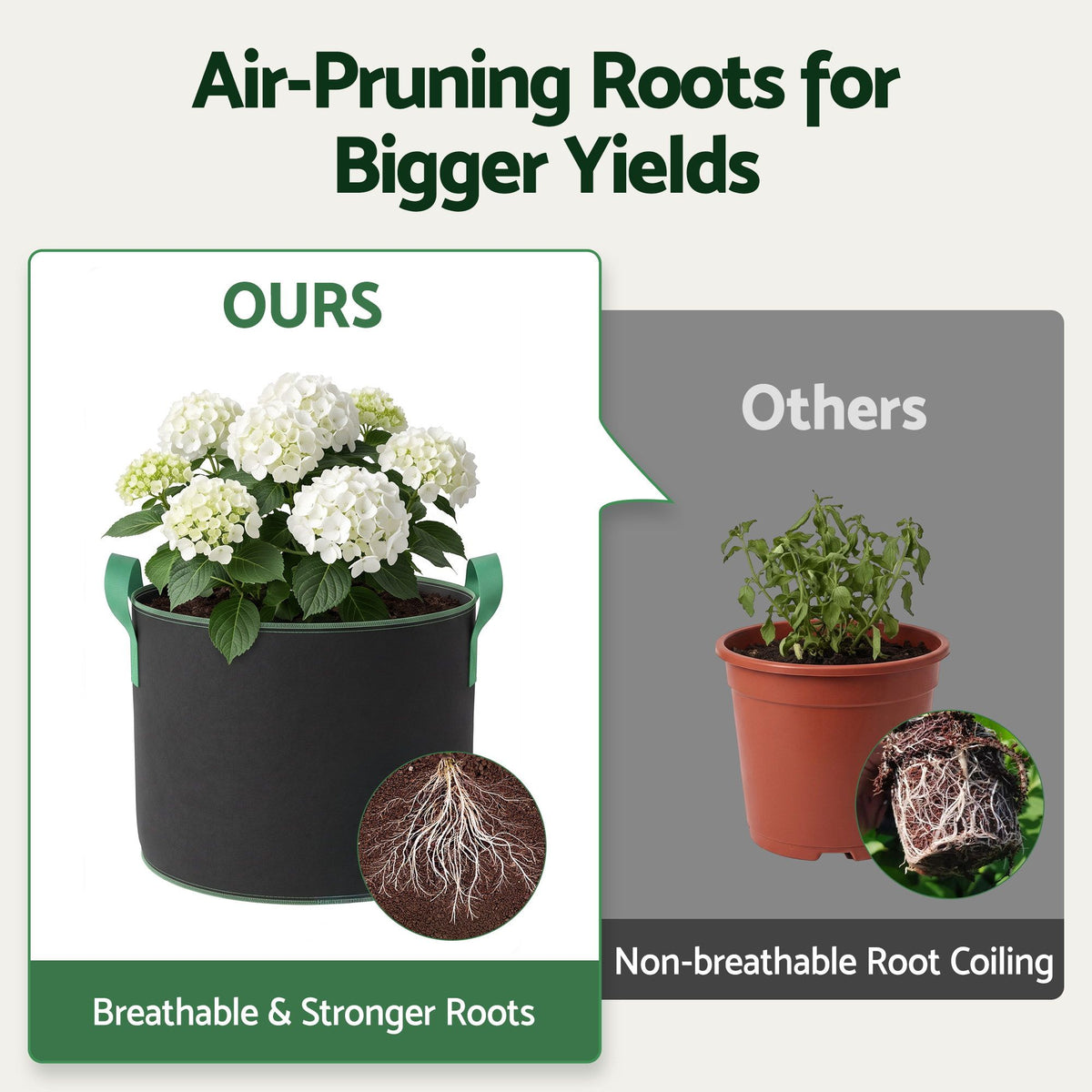 Green Fingers 15 Gallon Grow Bags 300gsm thick Aeration Fabric Pots 10 Pack
