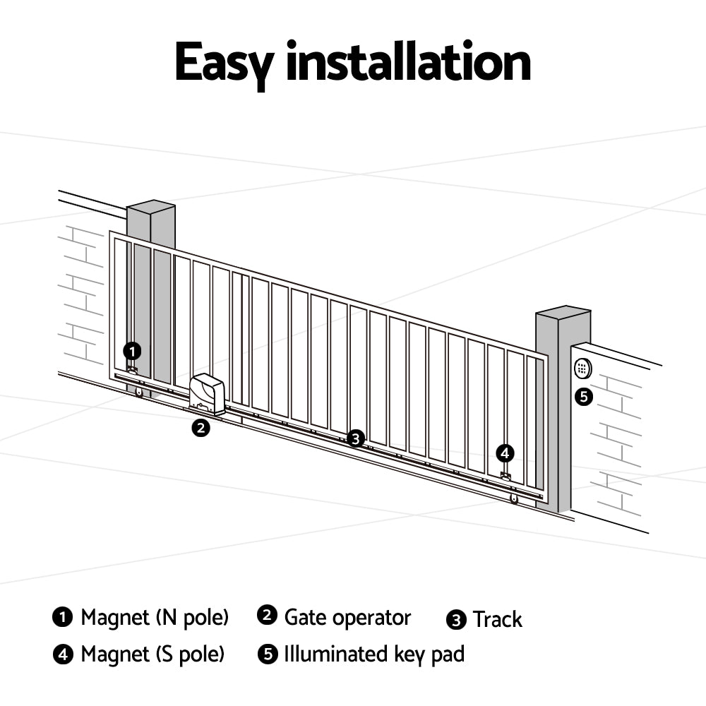 LockMaster Automatic Sliding Gate Opener Kit Keypad 6M 800KG