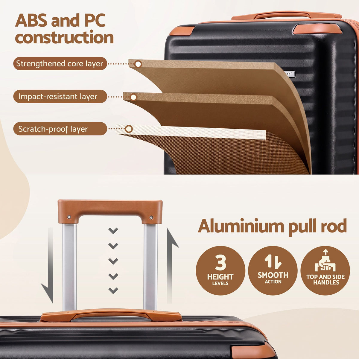 Wanderlite 5pcs Luggage Suitcase Set Trolley Travel TSA Lightweight Hard Case Black Brown