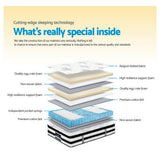 Giselle Bedding 34cm Mattress Euro Top Pocket Spring Double