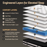Giselle Bedding 34cm Mattress Euro Top Pocket Spring King