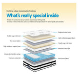 Giselle Bedding 34cm Mattress Euro Top Pocket Spring Queen