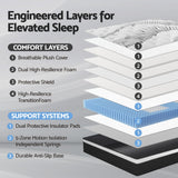 Giselle Bedding 32cm Mattress Euro Top Super King
