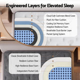 Giselle King Single Reversible Spring Mattress Cashmere Cover Gel Foam Firm 35cm