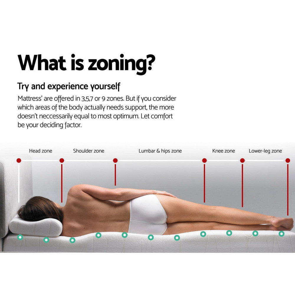 Giselle Bedding 27cm Mattress Euro Top Double