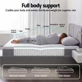 Giselle Bedding King Mattress 23cm Pocket Spring Mattress with Adjustable Firmness Reversible Foam Layer for Medium Firm & Firm Support Motion Isolation Bedroom Bed