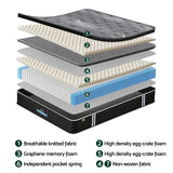 Giselle Bedding Queen Mattress 35cm Euro Top with Graphene Cooling Comfort Medium Firm