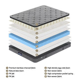 26cm Giselle Mattress Double Latex Foam Mattresses