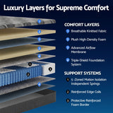 Giselle 30cm King Single Mattress with Edge Support and 5-Zone Comfort