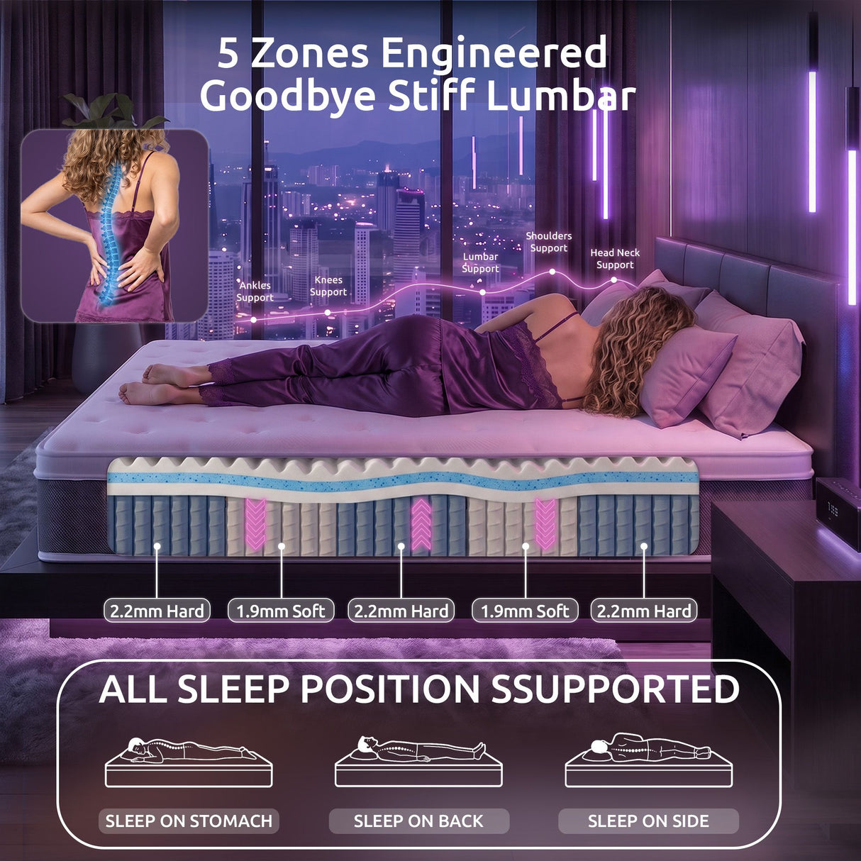 Levitex Double Mattress Lumbar Support, 5-Zone Pocket Springs & 2-Row Hardened Edges for Deep Sleep, Cooling Gel Memory & Egg-Crate Foam