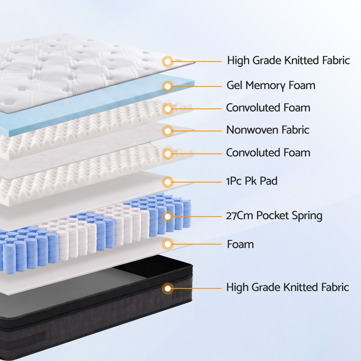 Giselle Bedding 36cm Mattress Cool Gel Memory Foam King