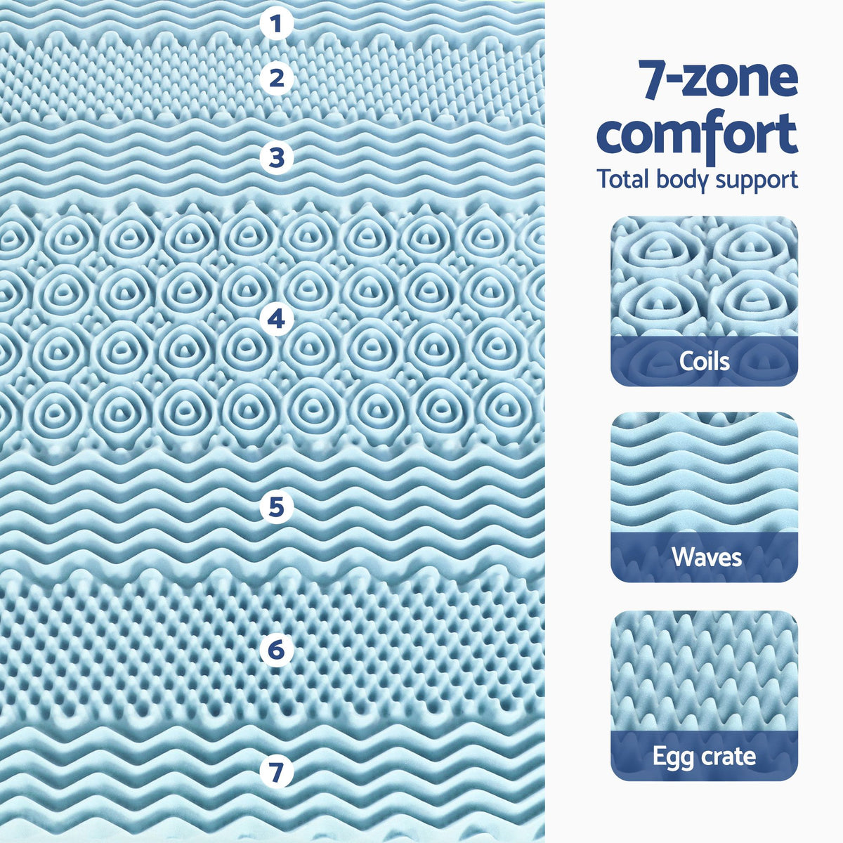 Giselle Bedding 5cm Memory Foam Mattress Topper 7-Zone King Single