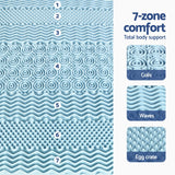 Giselle Bedding 5cm Memory Foam Mattress Topper 7-Zone King Single