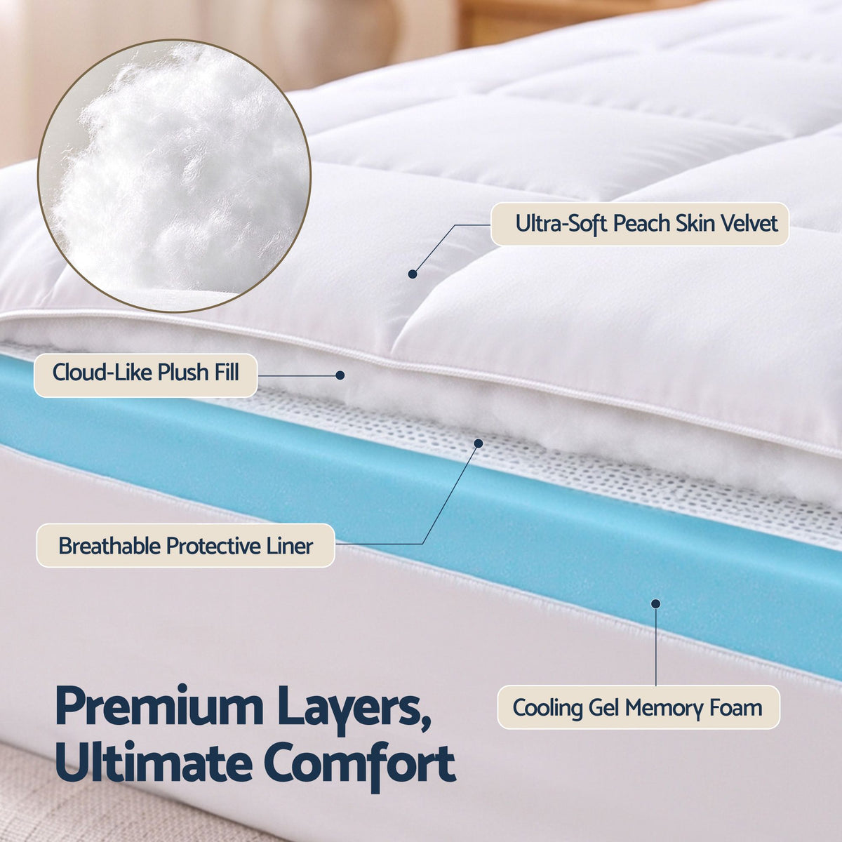 Giselle 5cm King Memory Foam Mattress Topper Pillow Top with Gel Foam