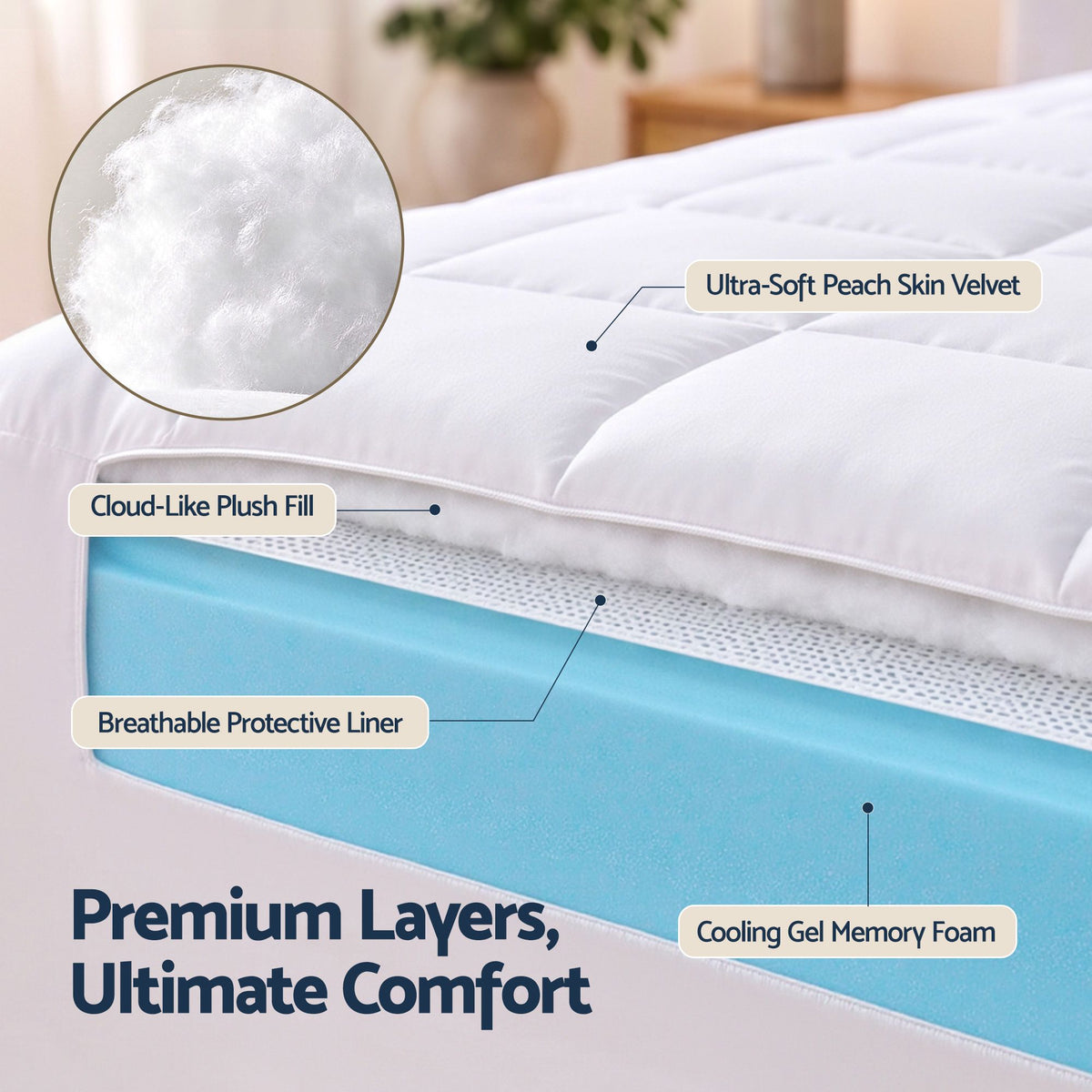 Giselle 8cm Queen Memory Foam Mattress Topper Pillow Top with Gel Foam