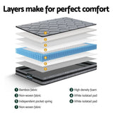Giselle Bedding 22cm Mattress Medium Firm Single