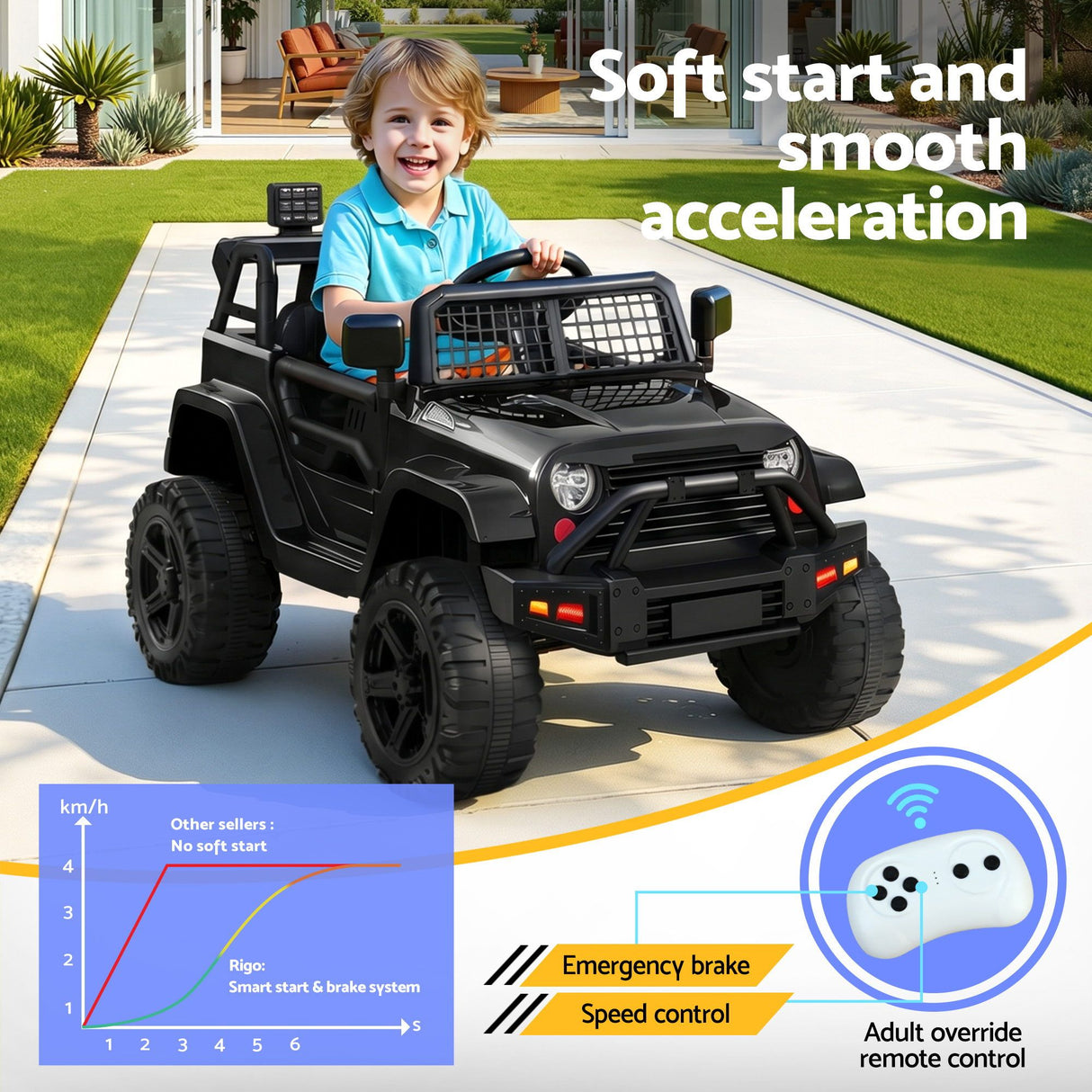 Kids Ride On Car Bumper Electric Toys Cars with Remote Control Stickers Light Blue Pink