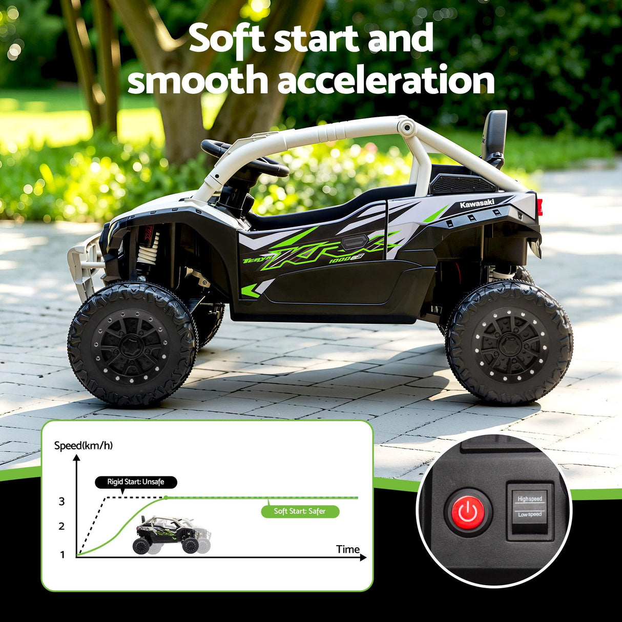 Rigo Kids Electric Ride On Car Black Pink Ride-On Toy with Remote Control