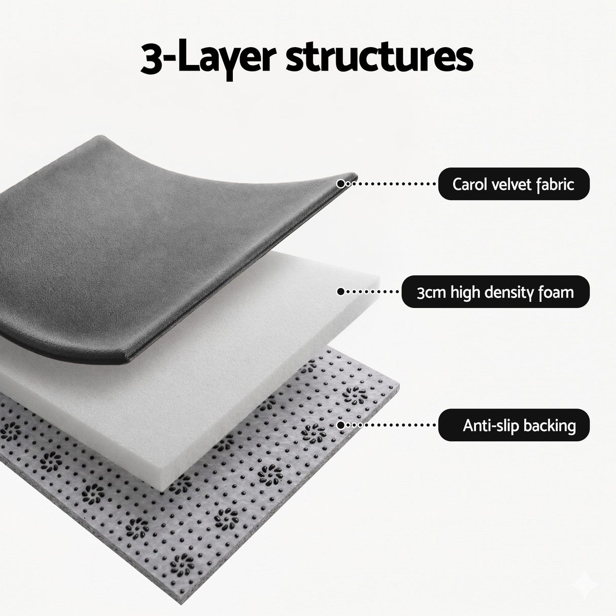 Artiss Tatami Mat Floor Mattress 3cm Thick Futon Mattresses Mellow Mat Rugs Living Room Grey